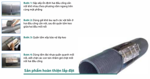 các bước thi công