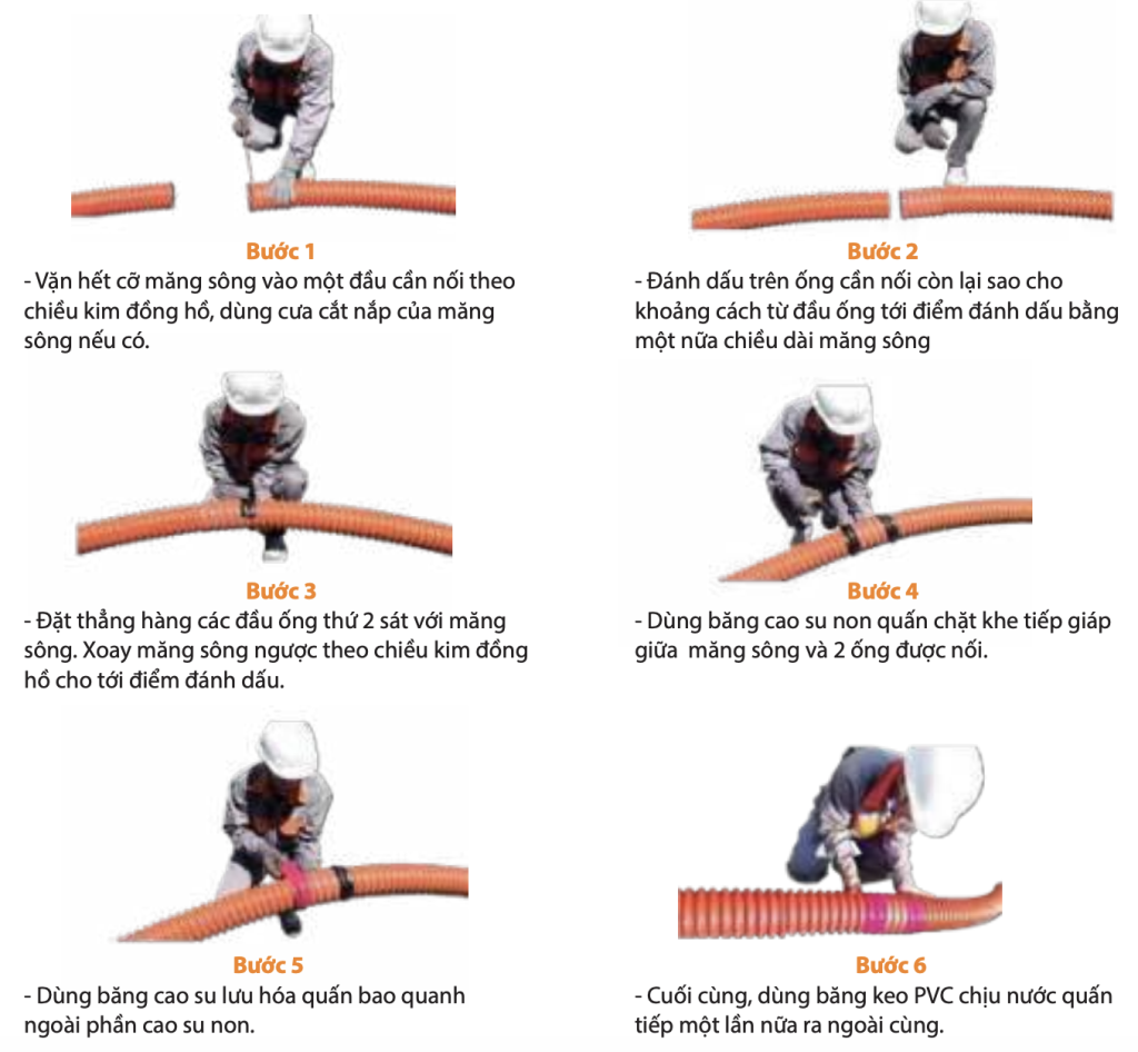Ống nhựa hdpe | Ống nhựa chịu nhiệt chịu lực | Ống cống nhựa | Nhà Cung cấp ống nhựa HDPE – Nhà Sản Xuất Ống Nhựa Gân Xoắn HDPE Hàng Đầu Việt Nam